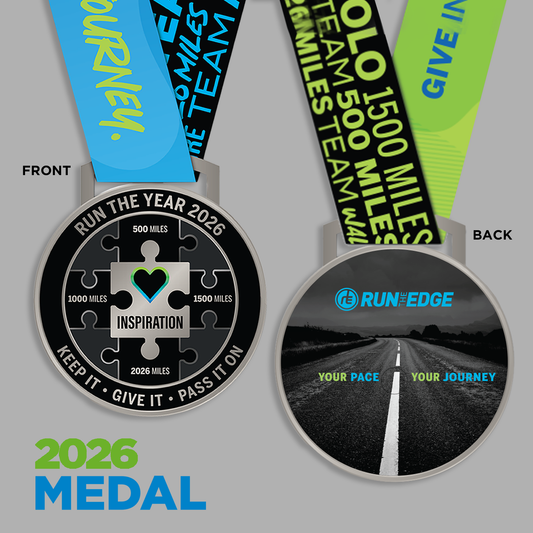 Momentum Package 2026