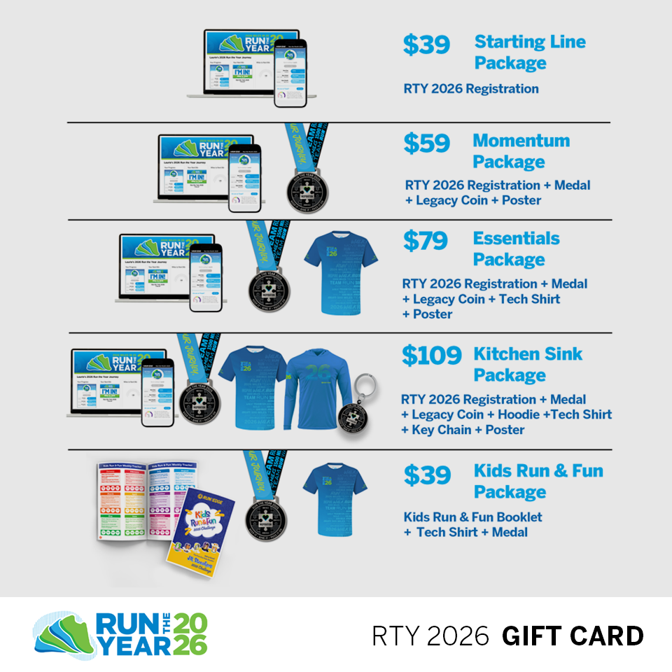 2026 Miles Gift Cards
