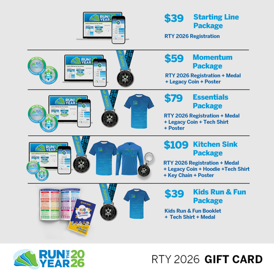 2026 Miles Gift Cards