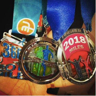 The Truth About Resolutions - Virtual Fitness Challenge Blog | Run The Edge
