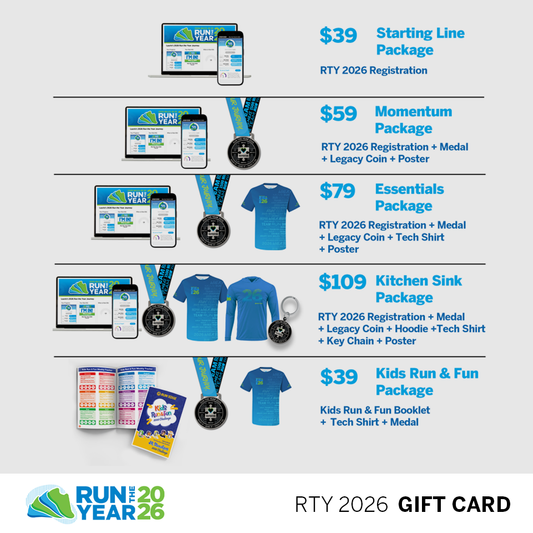 2026 Miles Gift Cards